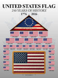 United States Flag – 250 Years of History Poster