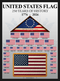 United States Flag – 250 Years of History Poster