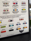 Display of military ribbons and their corresponding campaigns on a framed board.